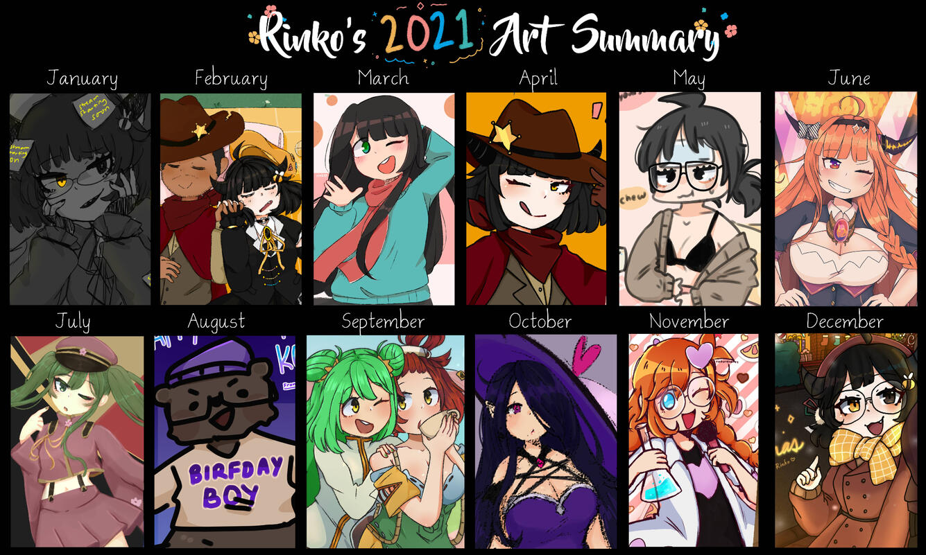 2019 Art Summary
